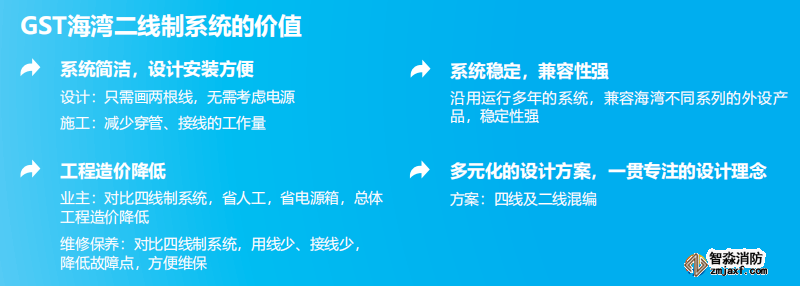 JB-QG-GST5000H高能火災(zāi)報(bào)警控制器（聯(lián)動型）價(jià)值